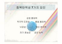 심리학과 회복탄력성-4