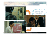 [사회심리] 집단내 갈등의 진행-17