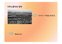 독일에서의 외국인 문제 및 다문화 현상-5