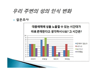 대중매체와 성에 대한 고찰-20