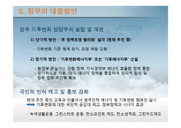 기후변화의 현황과 대응방안-20