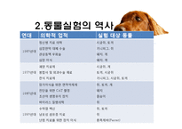 [생명윤리] 동물실험에 대한 찬반 논란-10