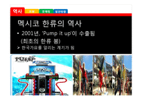 멕시코의 한류 열풍 조사-3