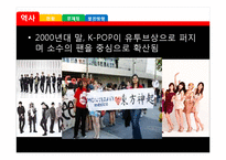 멕시코의 한류 열풍 조사-6