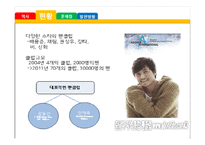 멕시코의 한류 열풍 조사-7