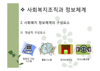 [사회복지] 복지기관의 정보관리와 문서관리 연구-6