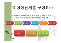 [사회복지] 복지기관의 정보관리와 문서관리 연구-14