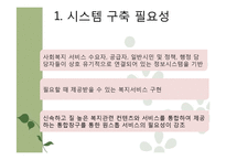 [사회복지] 복지기관의 정보관리와 문서관리 연구-19