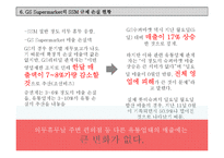 SSM규제와 GS슈퍼마켓의 대처 방안-9