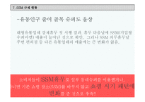 SSM규제와 GS슈퍼마켓의 대처 방안-10