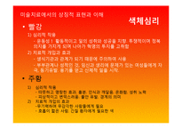 [심리학] 미술치료 표현매체 이해와 활용-11