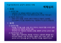 [심리학] 미술치료 표현매체 이해와 활용-13