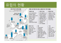 [사회학] 한국의 다문화주의 문제점과 해결방안-8
