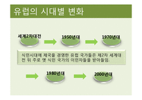 [사회학] 한국의 다문화주의 문제점과 해결방안-9