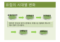 [사회학] 한국의 다문화주의 문제점과 해결방안-10