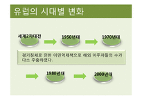 [사회학] 한국의 다문화주의 문제점과 해결방안-11