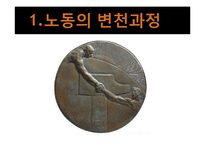 [사회학] 국제사회의 노동문제와 해결방안-3
