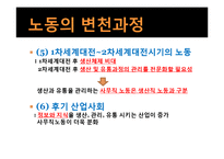 [사회학] 국제사회의 노동문제와 해결방안-6
