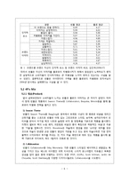 [마케팅] 빈폴의 1위 유지 전략-8