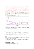 [경제학] 대기업의 골목상권 침입 문제점과 해결방안-12