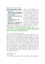 [경제학] 대기업의 골목상권 침입 문제점과 해결방안-13