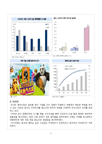 [경영학] 오리온의 중국시장 진출 성공 전략-11