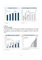 [경영학] 오리온의 중국시장 진출 성공 전략-12