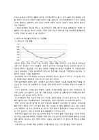 [경영학] 박카스와 레드불 마케팅 전략 분석-5