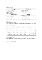[경영학] 박카스와 레드불 마케팅 전략 분석-9