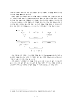 [노사관계론] 고용과 차별 사례 연구-4