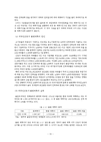 [노사관계론] 고용과 차별 사례 연구-20