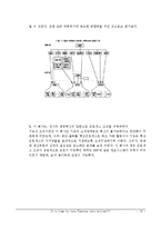 [조직론] 프로세스 조직 연구-19