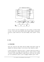 [조직론] 프로세스 조직 연구-20