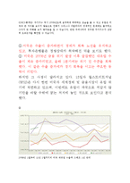 [국제금융] 서유럽 재정위기와 미국발 금융위기-6