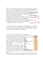 [국제금융] 서유럽 재정위기와 미국발 금융위기-13