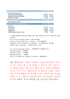 [국제금융] 서유럽 재정위기와 미국발 금융위기-16