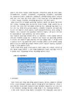 [경영학] 삼양사의 경영전략-7