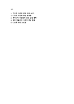 [윤리경영] 유한 킴벌리의 CSR 사례-6