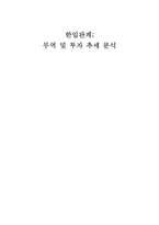 [국제관계] 한국 일본의 무역 및 투자 추세 분석-1