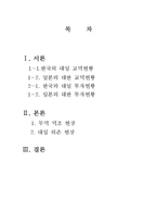 [국제관계] 한국 일본의 무역 및 투자 추세 분석-2