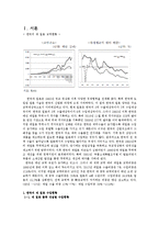 [국제관계] 한국 일본의 무역 및 투자 추세 분석-3
