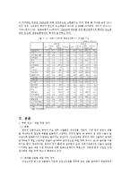 [국제관계] 한국 일본의 무역 및 투자 추세 분석-8