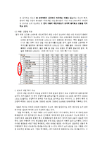 [국제관계] 한국 일본의 무역 및 투자 추세 분석-10