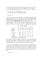 [국제관계] 한국 일본의 무역 및 투자 추세 분석-12