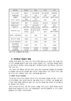 [물류 관리] 국제 특송기업의 프로세스와 발전 방향-7