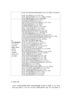 [미디어 경제] 독립영화 배급사 산업 분석-12