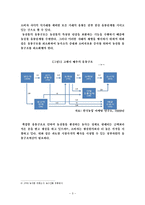 [유통관리] 전자상거래 활성화를 통한 배추 유통구조의 개선방안-6