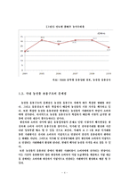 [유통관리] 전자상거래 활성화를 통한 배추 유통구조의 개선방안-7