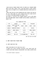 [유통관리] 전자상거래 활성화를 통한 배추 유통구조의 개선방안-8
