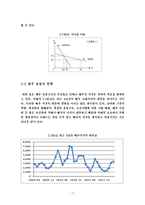 [유통관리] 전자상거래 활성화를 통한 배추 유통구조의 개선방안-10